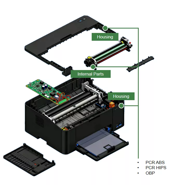 Material Application