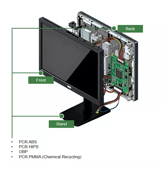 Material Application